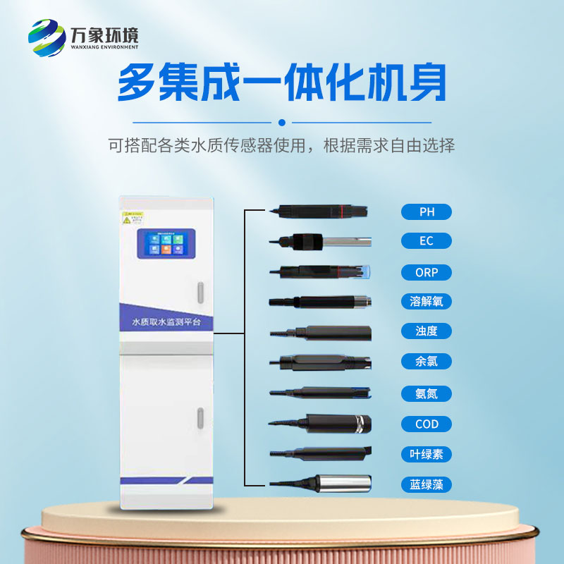 智能水質監(jiān)測系統