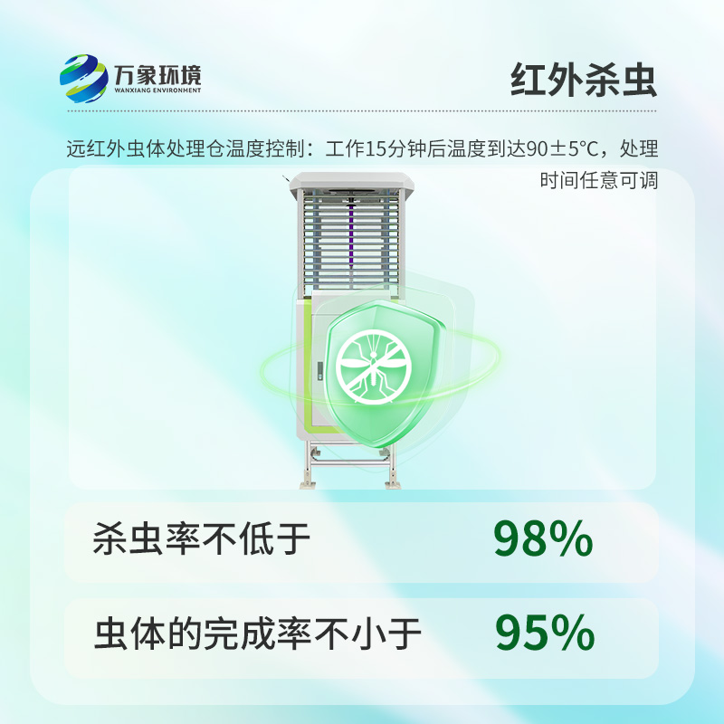 物聯(lián)網(wǎng)蟲情測報燈：智能識別，科學(xué)分析害蟲種類與數(shù)量