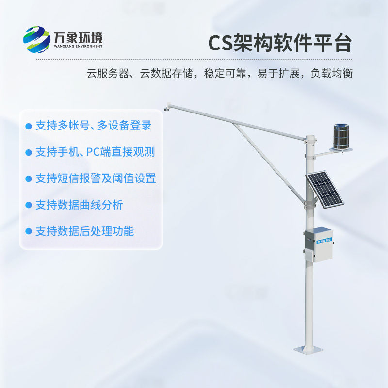 河流水位雨量監(jiān)測(cè)系統(tǒng)取得一致好評(píng)？