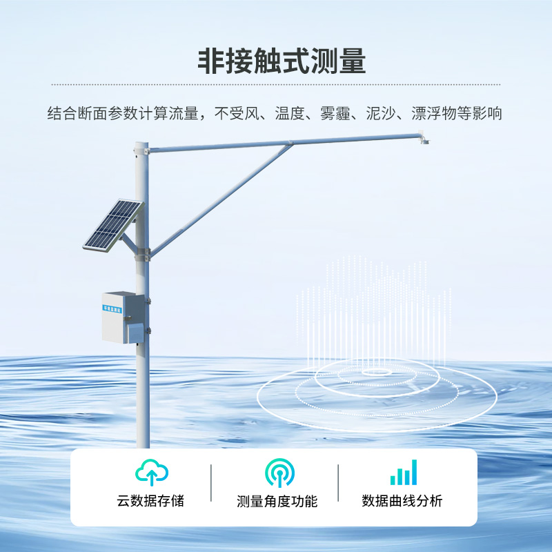 河道水位監(jiān)測站，監(jiān)測水位竟然影響這么大！